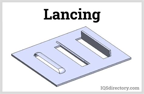 lancing operation in sheet metal|sheet metal operation pdf.